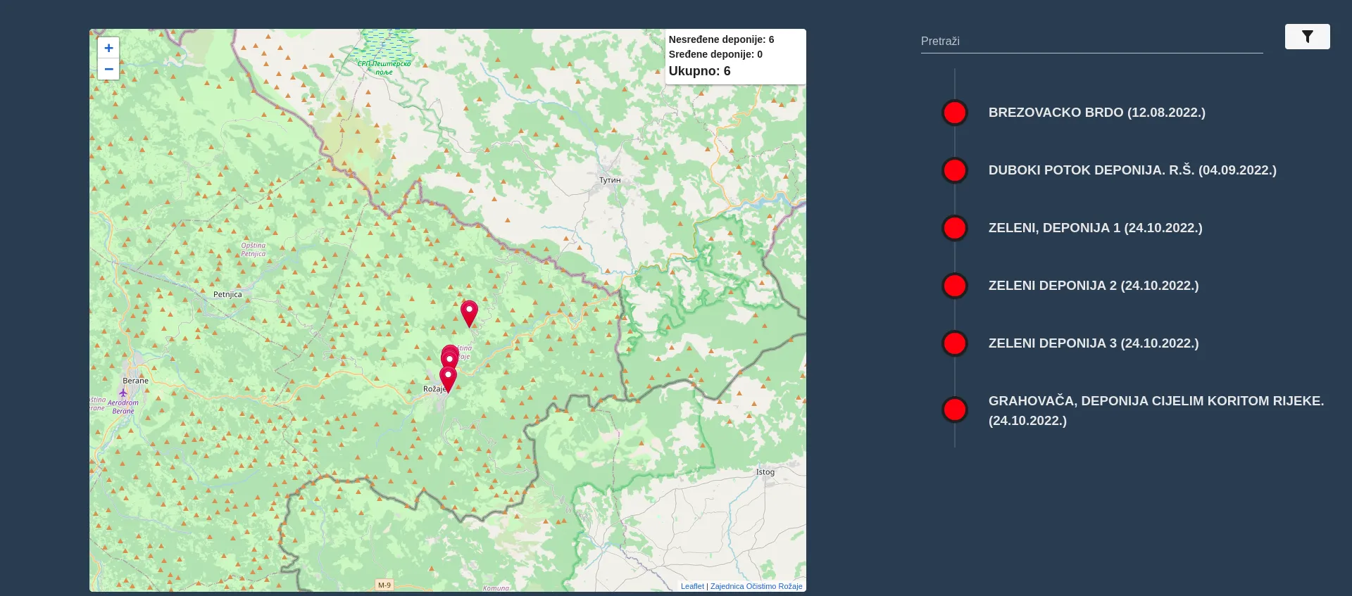 Trash points for my hometown